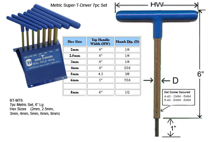 Metric Super-T-Drivers 2mm - 19mm